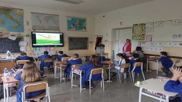 'Per Olivia' alla Primaria di Appignano del Tronto per l’ambiente e la raccolta degli oli vegetali esausti